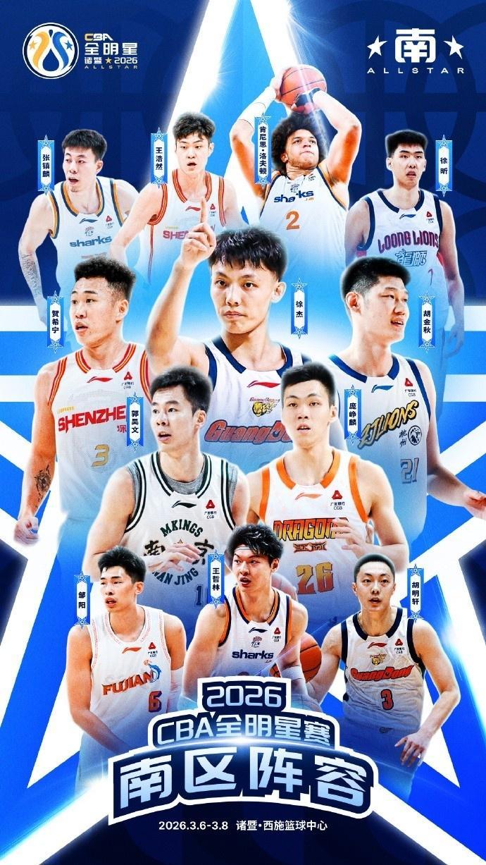 BOB半岛-CBA官宣全明星各项完整阵容：张镇麟邹阳入选 替换孙铭徽约克